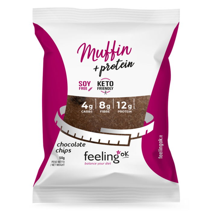 feeling-ok-muffin-gocce-cioc
