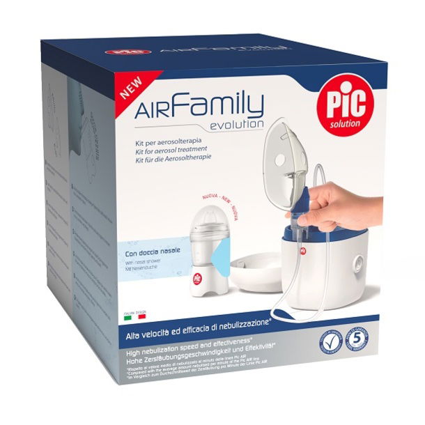 pic-airfamily-evolution-kit
